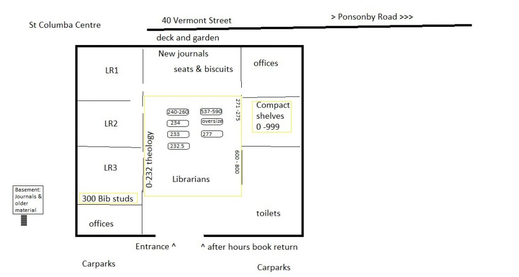 map st columba